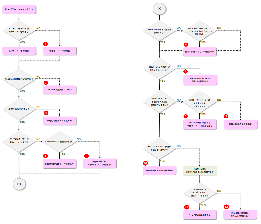 separate_sc_4403526210841.PNG
